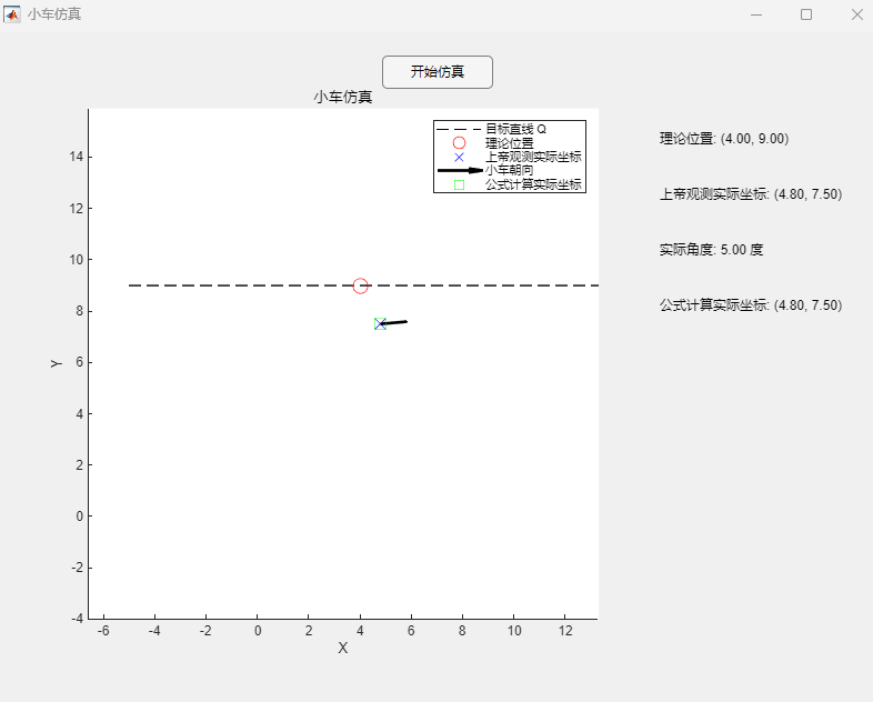仿真.png