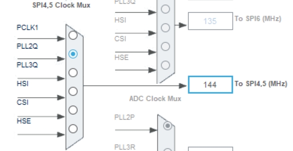 SPI4.png